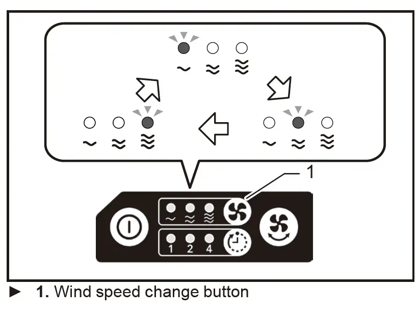 makita-CF001G-Cordless-Fan-FIG-7