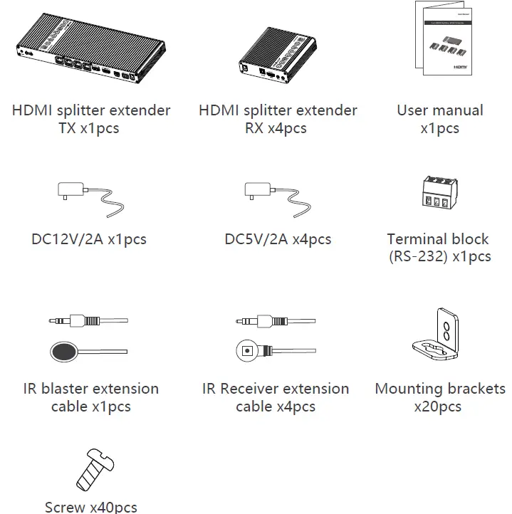 BZBGEAR BG-UDAIC-E14 1x4 HDMI Splitter with Extender 1