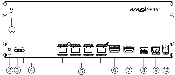 BZBGEAR BG-UDAIC-E14 1x4 HDMI Splitter with Extender 2