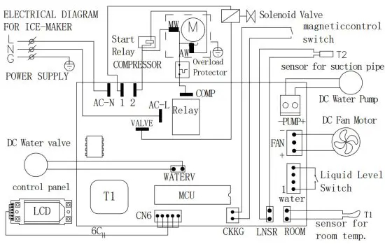 FREE VILLAGE HZB-18F Portable Automatic Ice Maker - CIRCUIT DIAGRAM