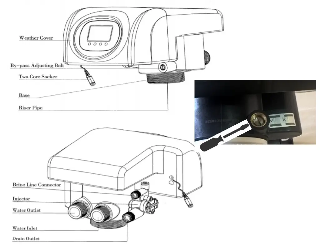 AQUA-Water-Softner-System-Equo-Soft-Mini-6