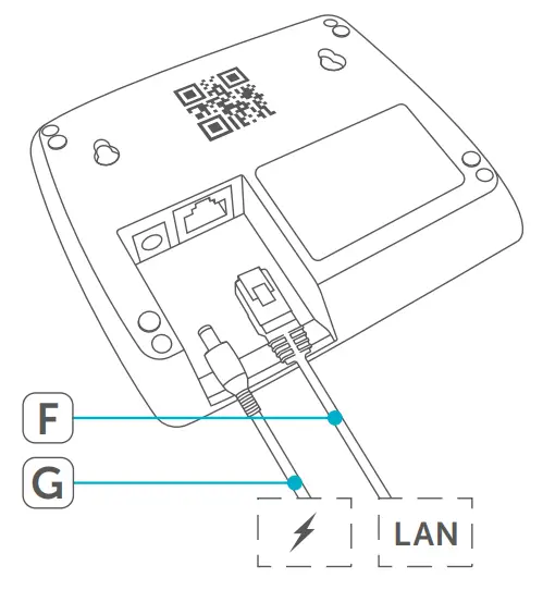 Homematic-IP-HMIP-HAP-Smart-Hub-Access-Point-fig 3