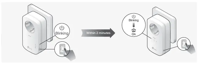 tp-link TL-PA8030P Starter Kit 3