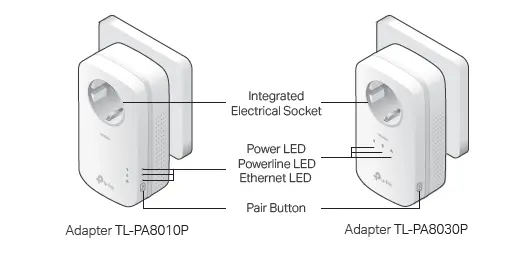tp-link TL-PA8030P Starter Kit 5