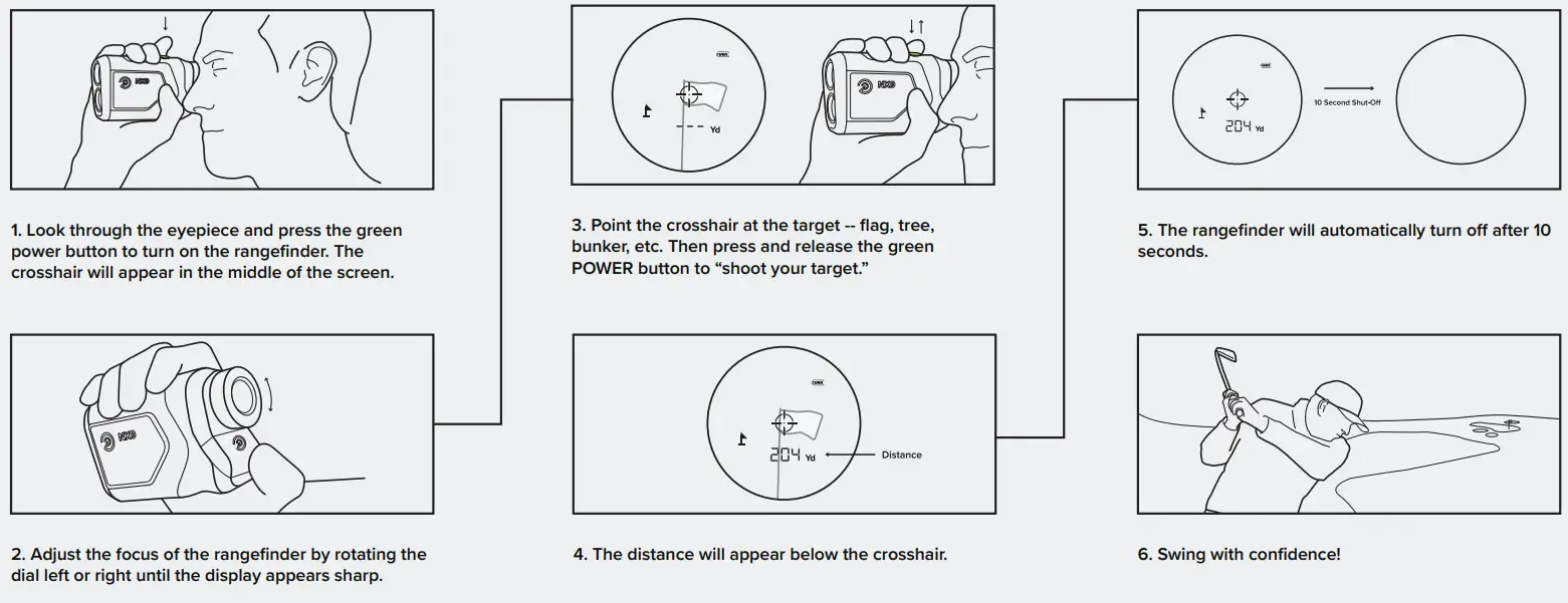 PRECISION PRO NX9 Golf Rangefinder-fig2
