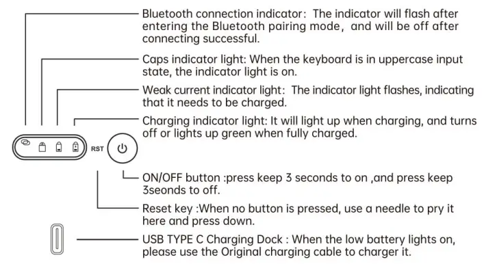 Keyboards SF1089AC Surface Wireless Keyboard - Geyying