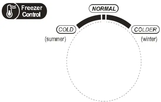 Kuppersbusch FKG6500.0E Fridge - fig22
