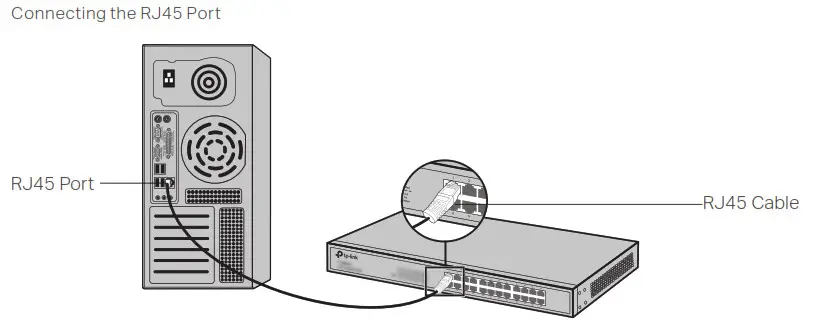 tp-link Jetstream Smart Switch Ethernet Port