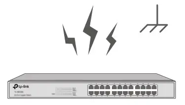 tp-link Jetstream Smart Switch Lightning Protection
