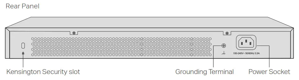 tp-link Jetstream Smart Switch Rear Panel 1