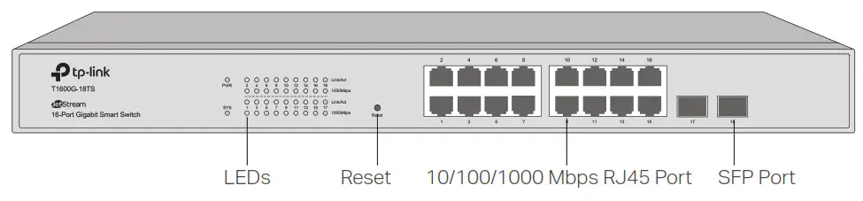 tp-link Jetstream Smart Switch The front panel of T1600G