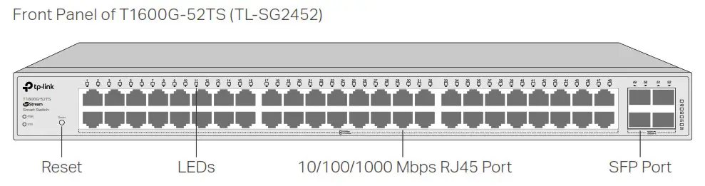 tp-link Jetstream Smart Switch The front panel of T1600G3