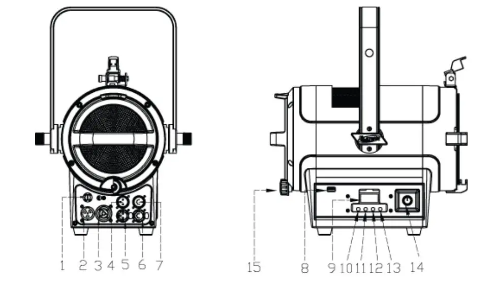ELATION-Professional-KL-Fresnel-6-150W-Warm-White-LED-Light-5