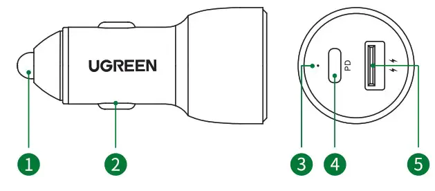 UGREEN CD213 PD Car Charger - product details
