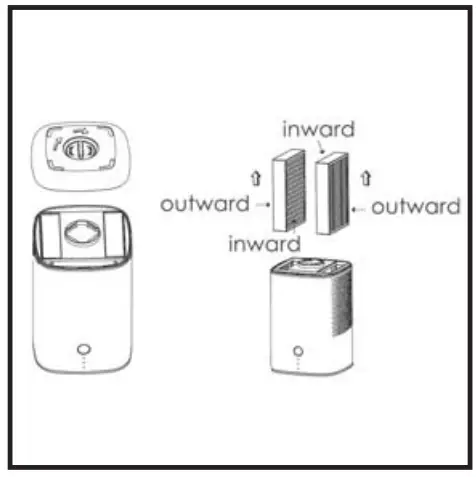 ROVACS RV550 Air Purifier - fig16