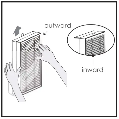 ROVACS RV550 Air Purifier - fig18