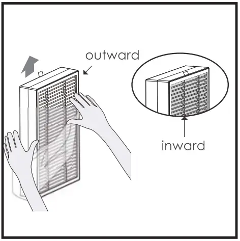 ROVACS RV550 Air Purifier - fig7