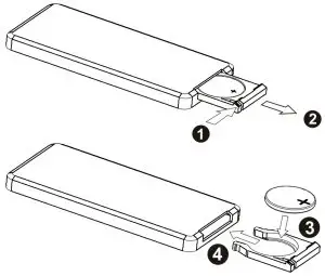 Lithium Battery Cell