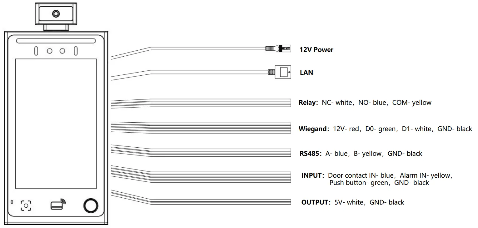 ARATEK BA8300 Face Recognition Terminal - fig3