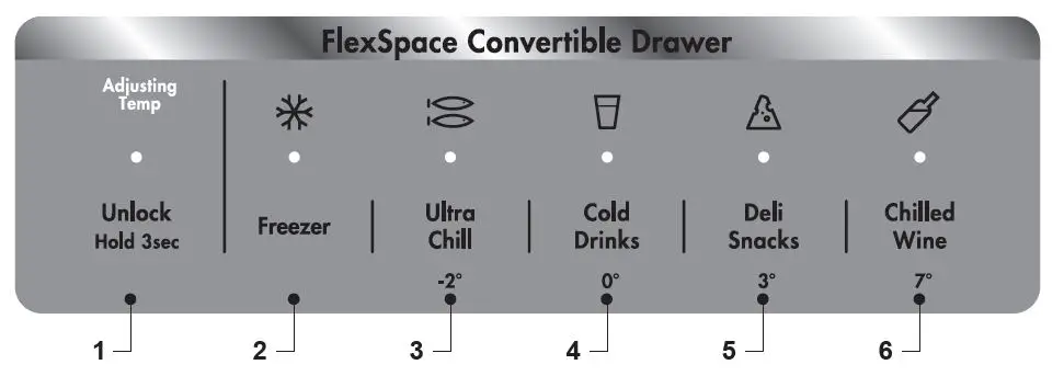 Westinghouse-WHE6170-Refrigerator-fig-6