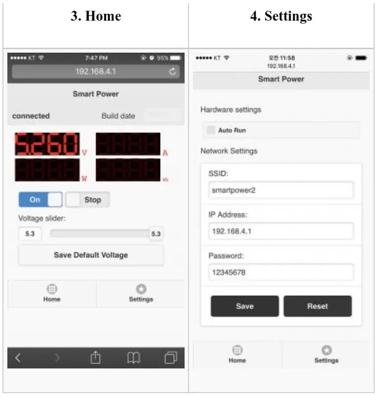 ODROID ESP12E Smart Power 2 with 15V 4A Adapter - Fig 3