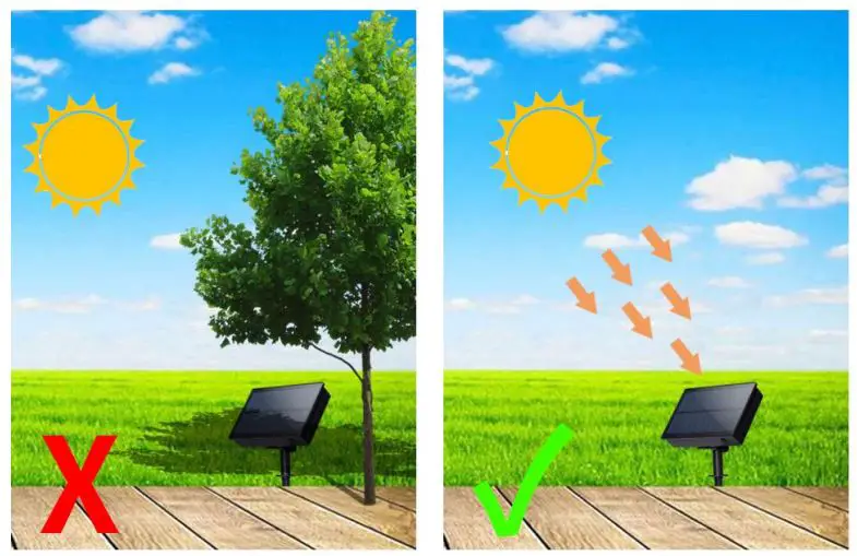 INFINITY-SOLAR-LIGHTS-6415-Solar-Christmas-Lights-fig-6