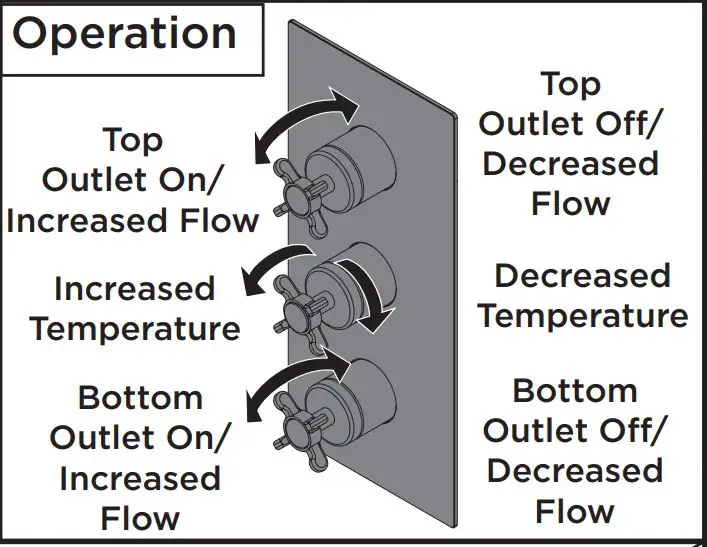 BRISTAN-N2-SHC3STP-C-1901-Traditional-2-Way-Concealed-Shower-8
