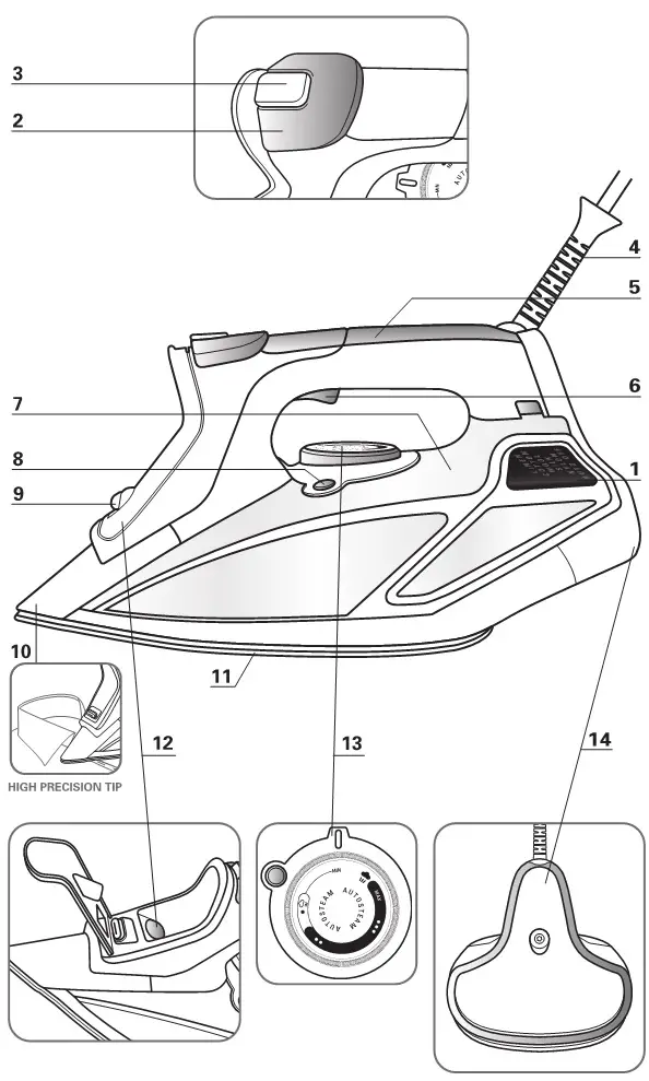 ROWENTA DW9240 Iron Steam - Overview
