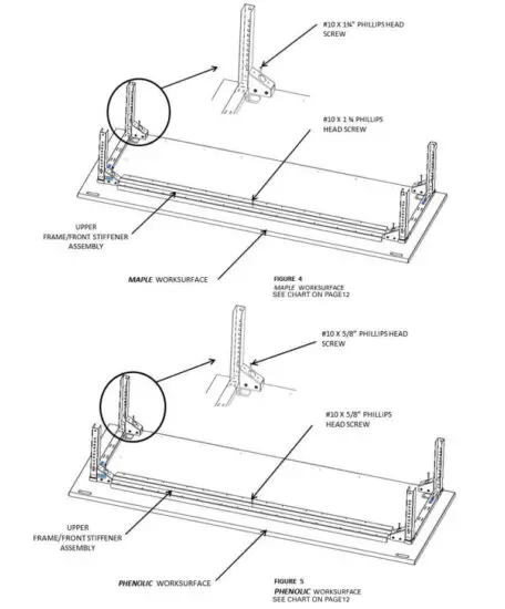 EATON TechBench Desk and Workbench System - figure 6