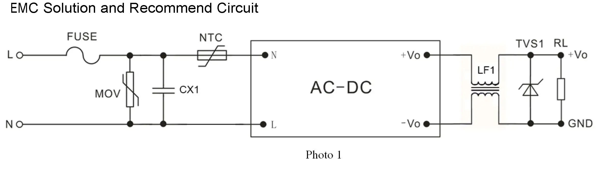 Application Design Referenced