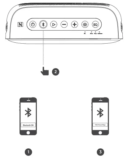 TRIBIT BTS35 XSound Mega Portable Wireless Speaker - Bluetooth Pairing