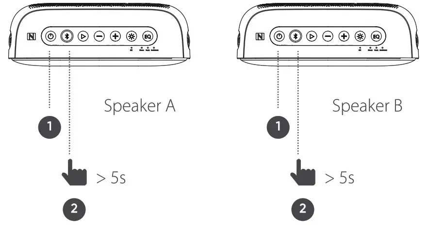TRIBIT BTS35 XSound Mega Portable Wireless Speaker - Broadcast Mode