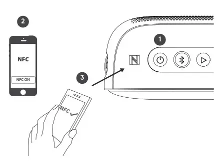 TRIBIT BTS35 XSound Mega Portable Wireless Speaker - Connections 2
