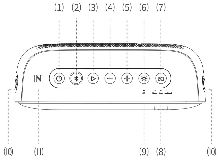 TRIBIT BTS35 XSound Mega Portable Wireless Speaker - Overview 1