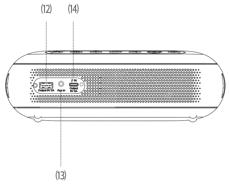 TRIBIT BTS35 XSound Mega Portable Wireless Speaker - Overview 2