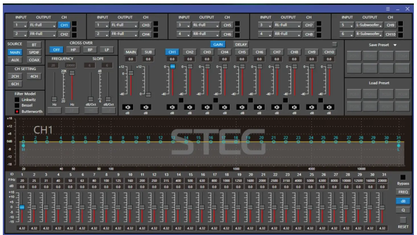 STEG-SDSP68-Digital-Signal-Processor-fig-10