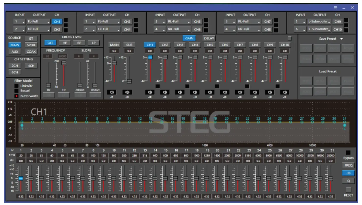 STEG-SDSP68-Digital-Signal-Processor-fig-11