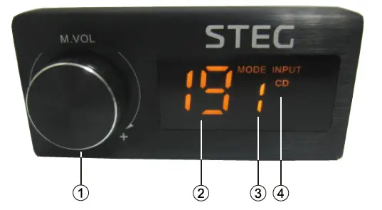 STEG-SDSP68-Digital-Signal-Processor-fig-31