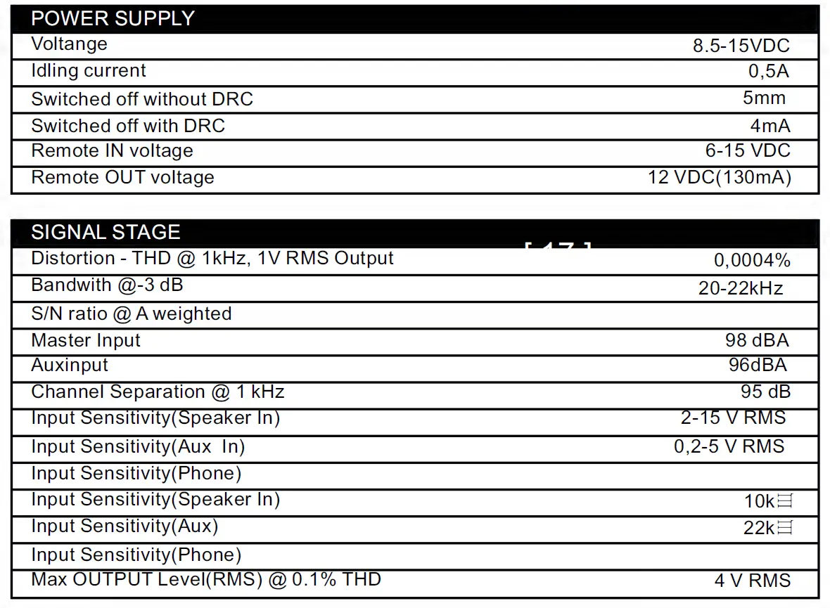 STEG-SDSP68-Digital-Signal-Processor-fig-33