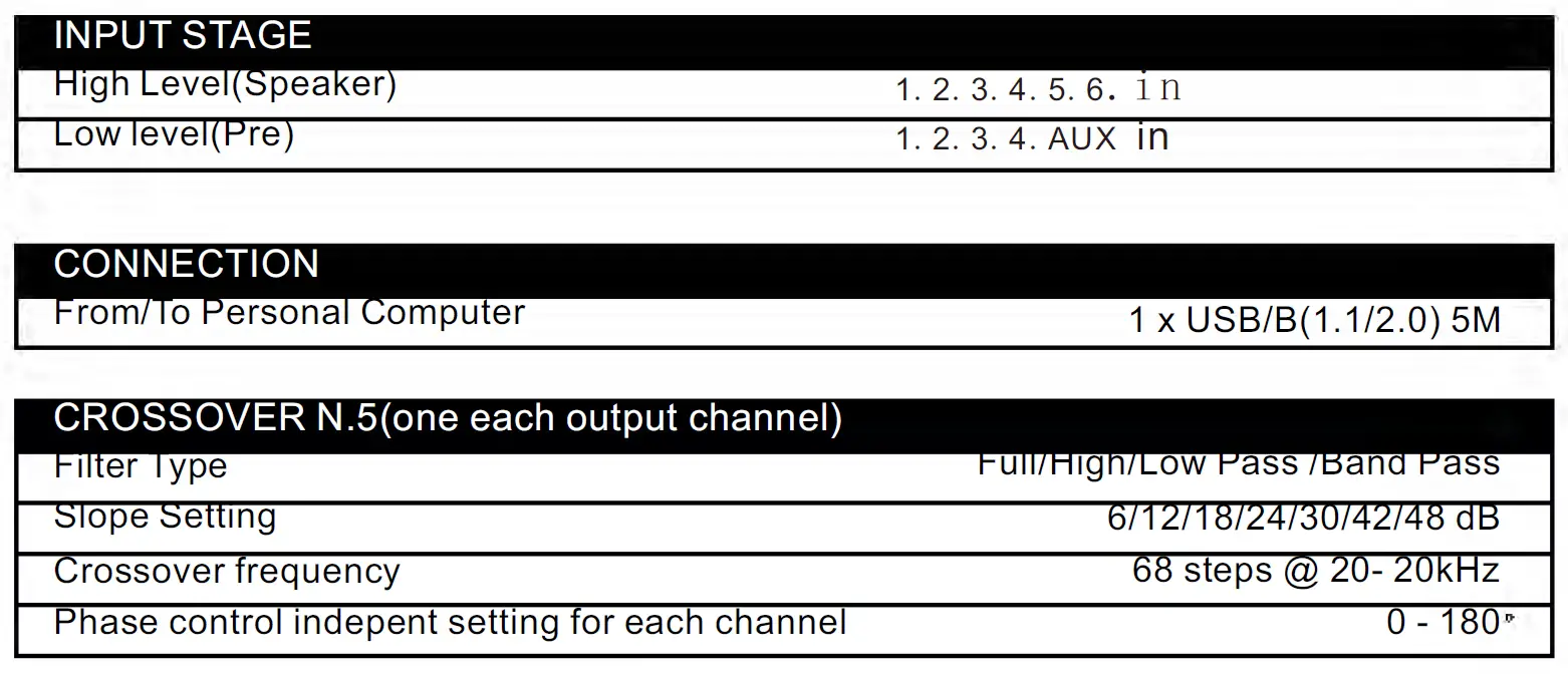 STEG-SDSP68-Digital-Signal-Processor-fig-34