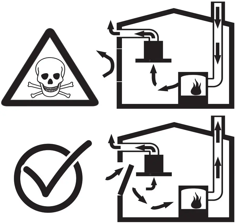 TESY SL 102 2T 60 WX Range Hood - Warning