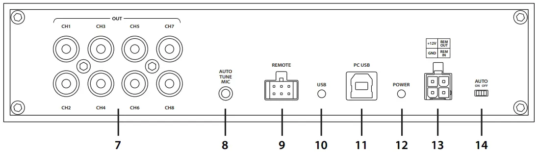 DSP-Z8 IV AT Panels