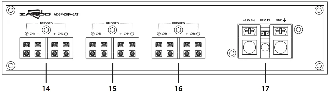 ADSP-Z8 IV-6AT Panels