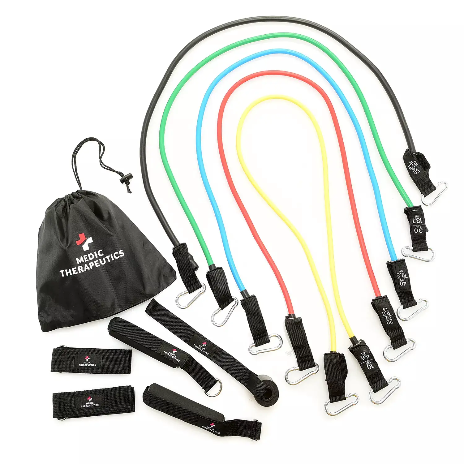 Medic Resistance Bands Set User Guide Medic Resistance Bands Set User Guide