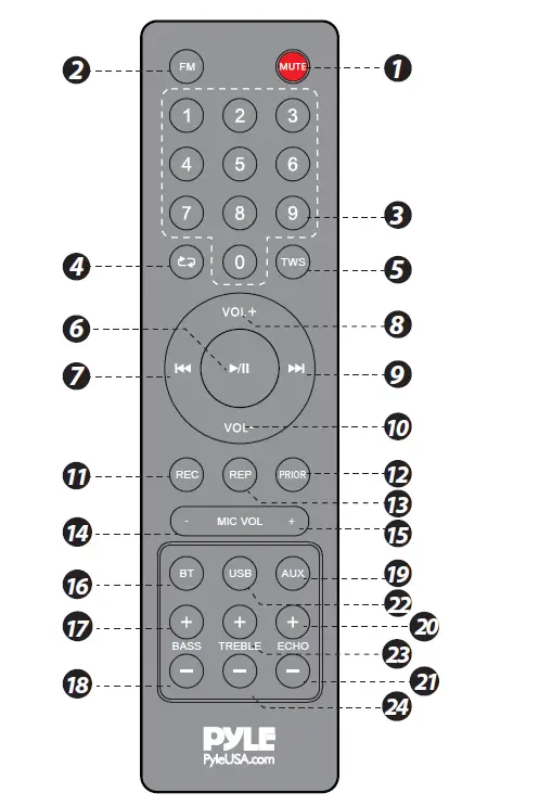 Pyle-Vintage-Bluetooth-Speaker-Leather-Portable-Wireless-Retro-Style-Speaker (2)