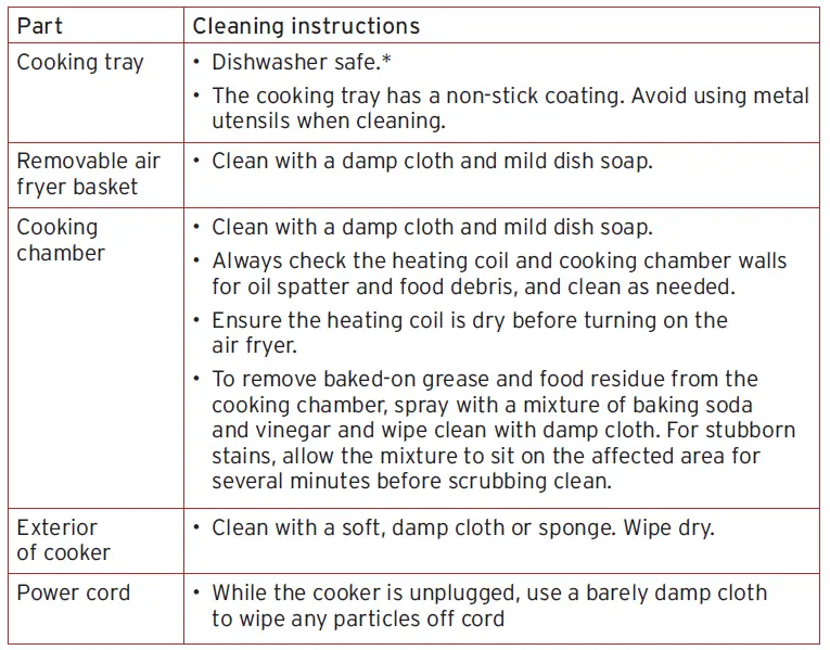 Cleaning instructions