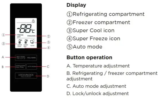 FIG 20 FUNCTIONS.JPG