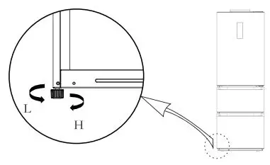 FIG 28 LEVELING FEET.JPG