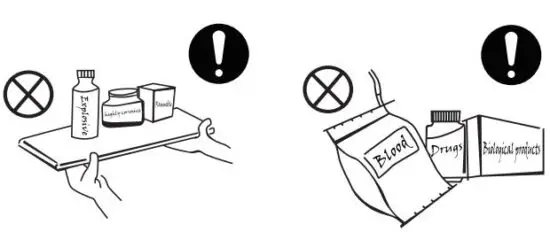 FIG 6 WARNINGS RELATED TO PLACING ITEMS.JPG