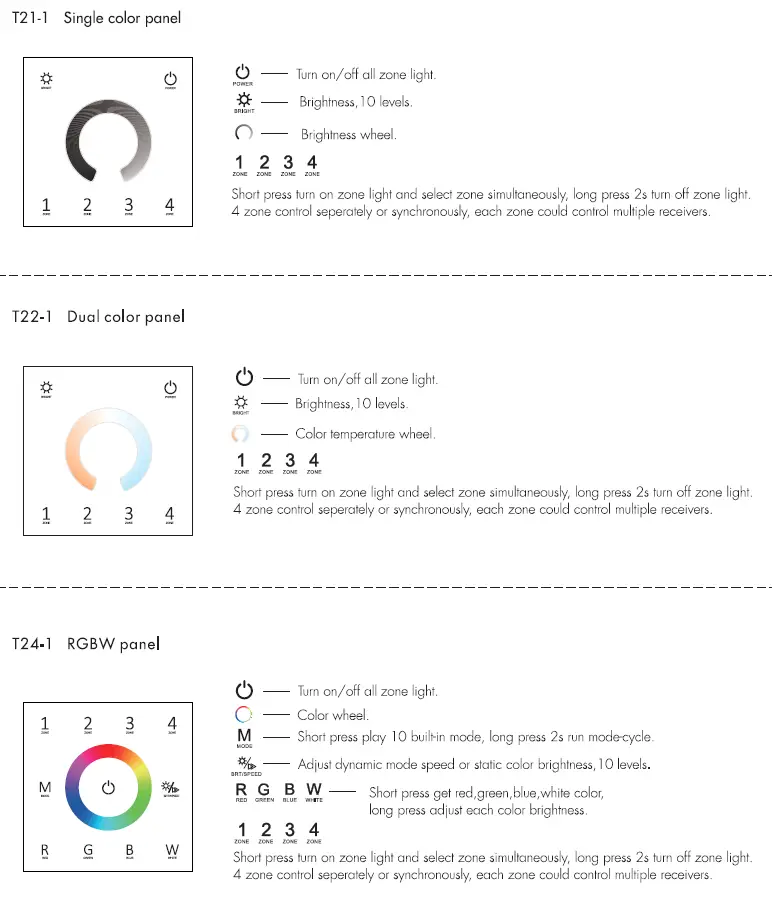 Super-Lighting-LED-T21-1-Wall-Mounted-Touch-Panel-fig2